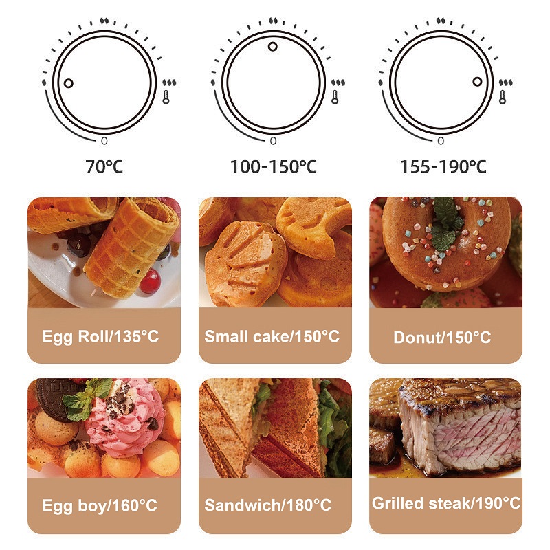 750W Mini Sandwich Maker Elect - Mini Waffle Maker Machine recension och pris