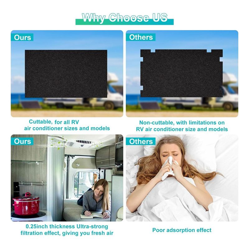 NEW HOT In Stock-RV A/C Filter - Air Conditioners recension och pris
